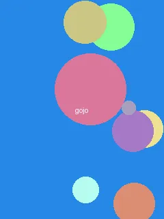 樱桃S下载APP下载免费版下载 - 五条悟角色图